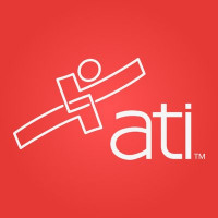 ATI Testing logo